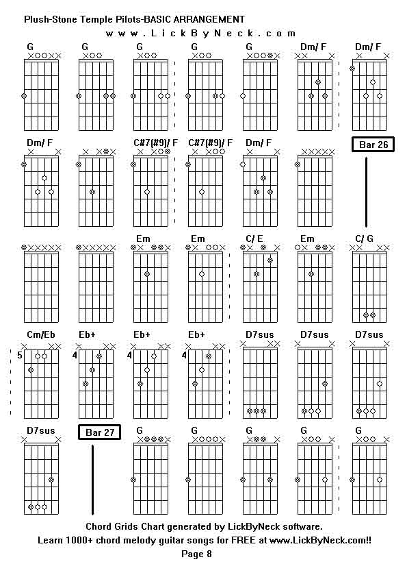 Chord Grids Chart of chord melody fingerstyle guitar song-Plush-Stone Temple Pilots-BASIC ARRANGEMENT,generated by LickByNeck software.